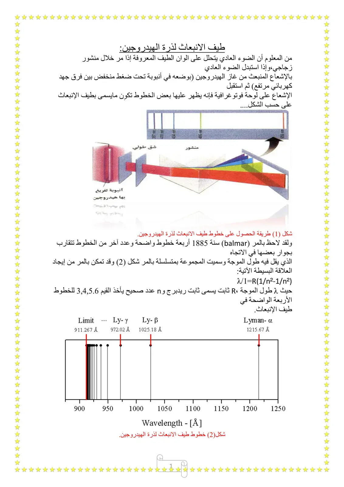 غلاف كتاب طيف الانبعاث لذرة الهيدروجين