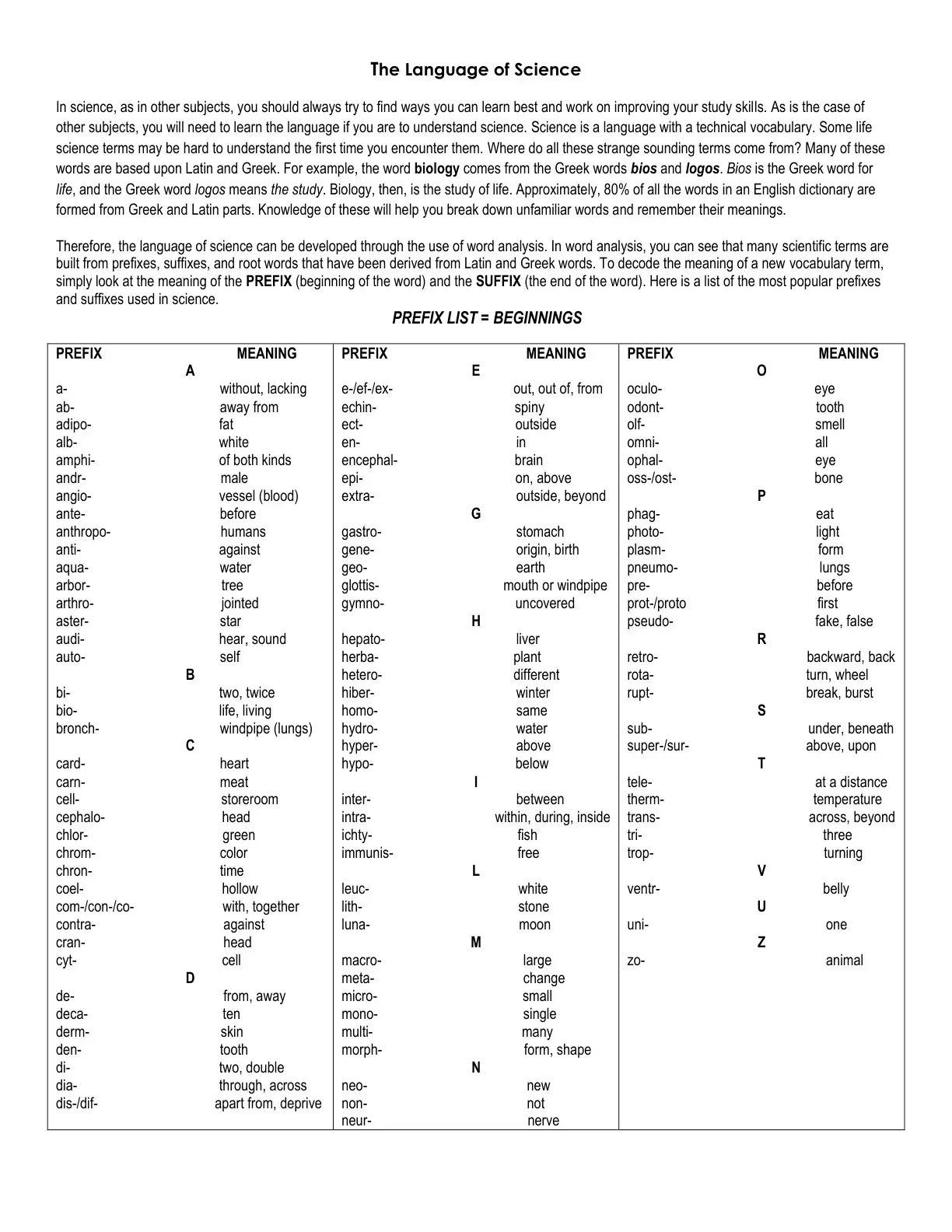 غلاف كتاب The Language of Science