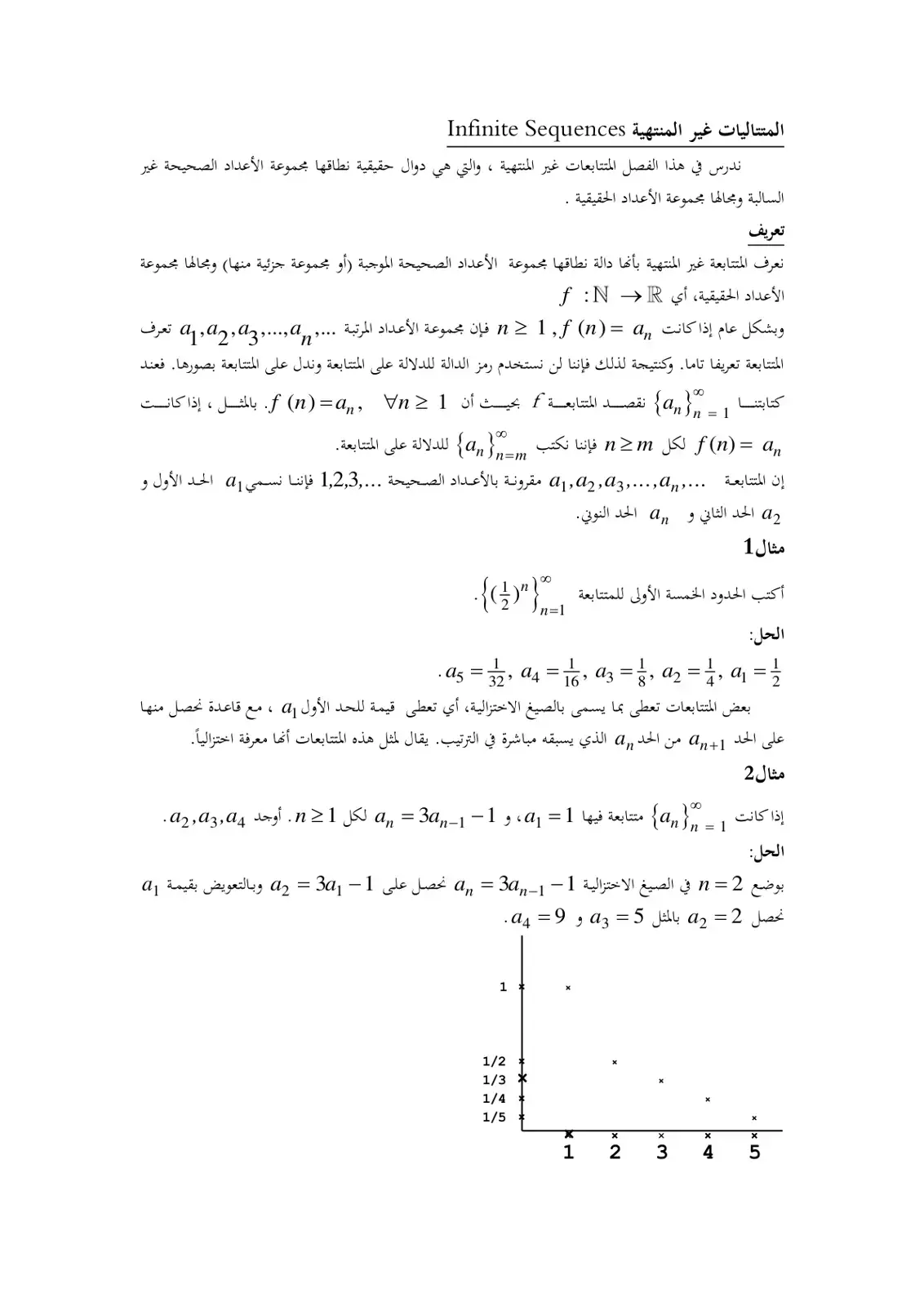 غلاف كتاب المتتاليات غير المنتهية Infinite Sequences