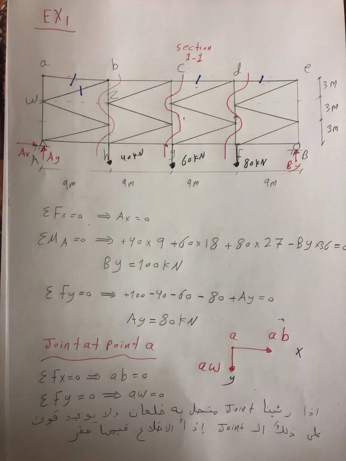 غلاف كتاب Section 1-1