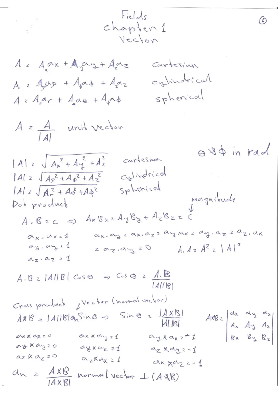 غلاف كتاب Vector Fields Chapter 1