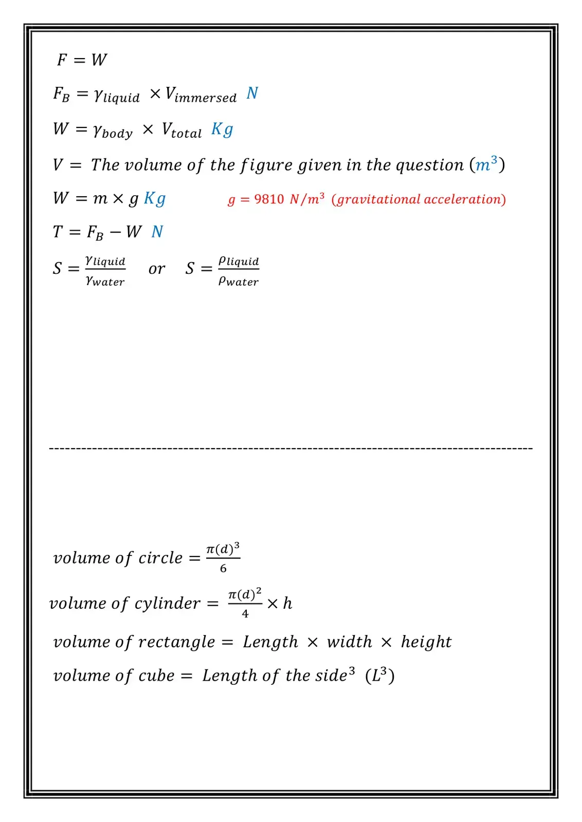 غلاف كتاب Formulas Sheet: Buoyancy, Volume & Specific Gravity