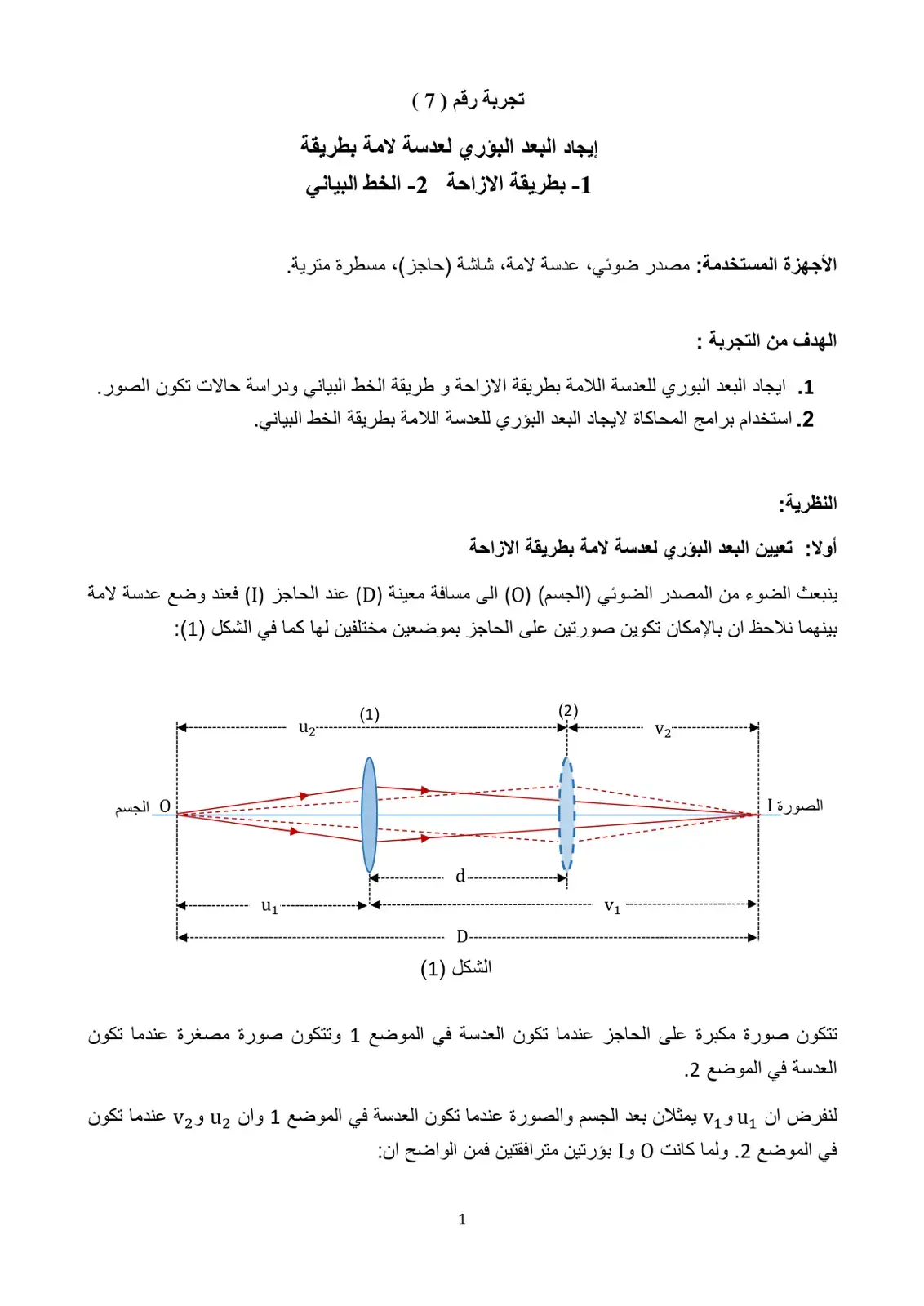 غلاف كتاب تجربة رقم (7) إيجاد البعد البؤري لعدسة لامة