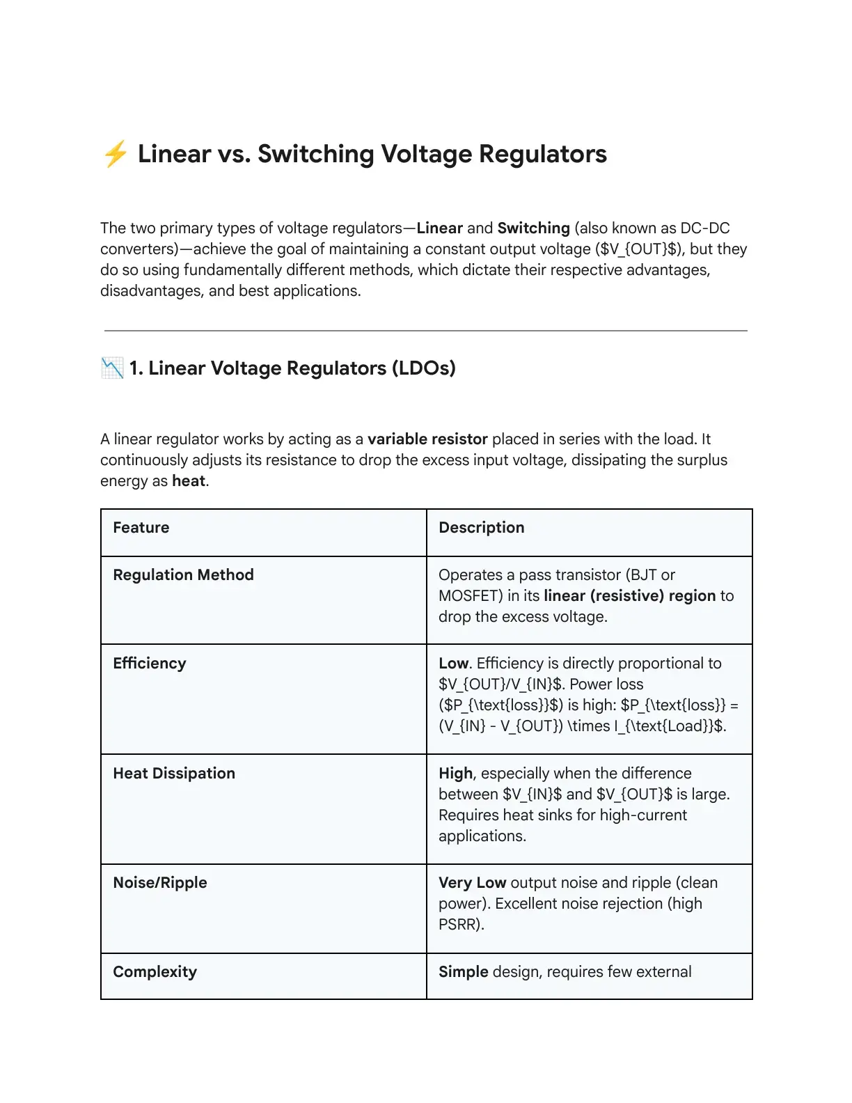 غلاف كتاب Linear vs. Switching Voltage Regulators