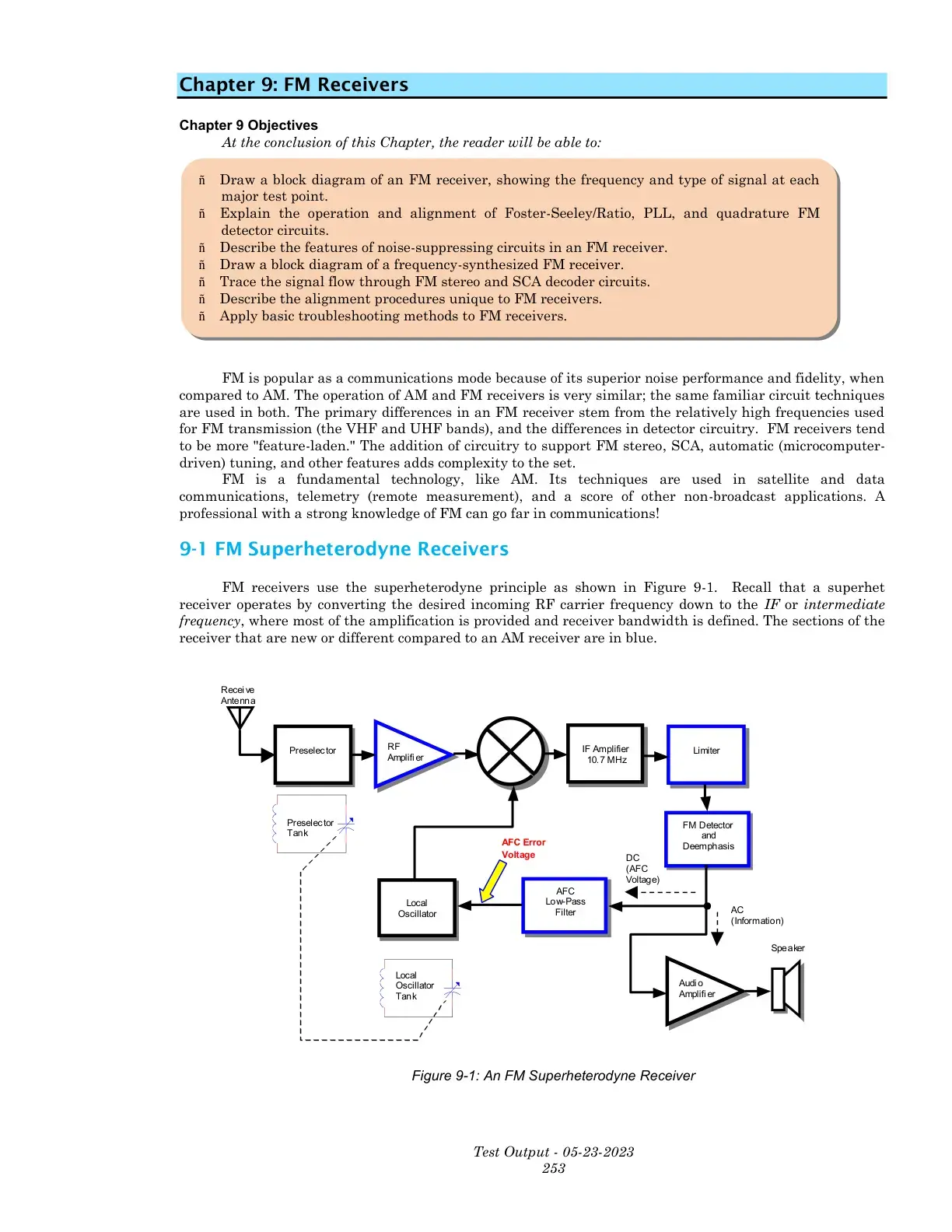 غلاف كتاب Chapter 9: FM Receivers