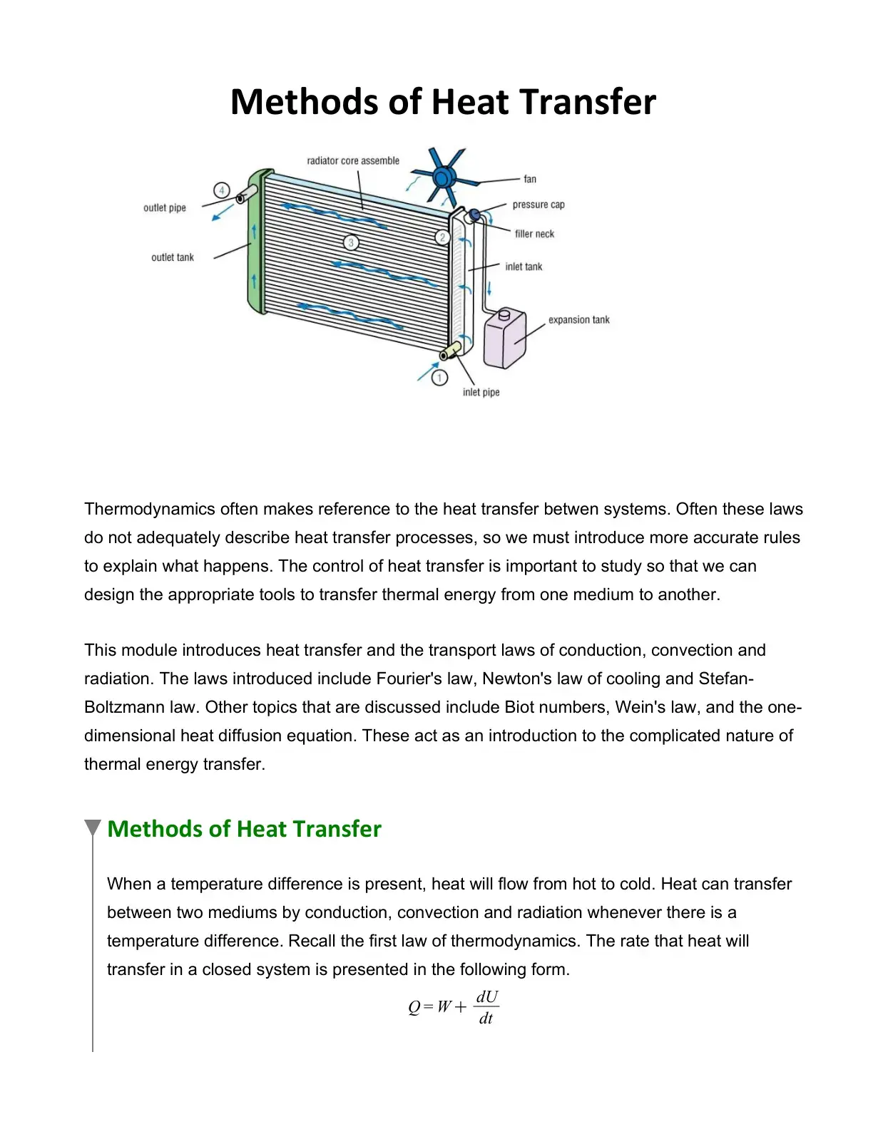 غلاف كتاب Methods of Heat Transfer
