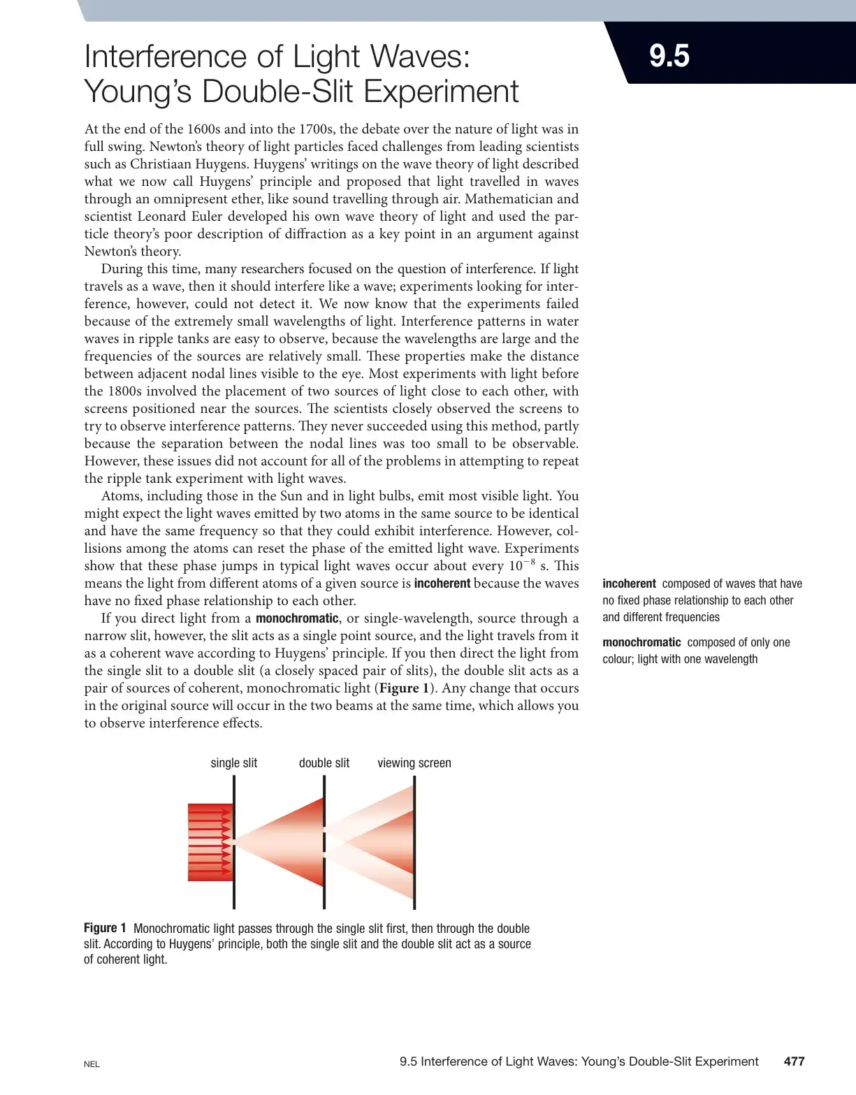 غلاف كتاب Interference of Light Waves: Young's Double-Slit Experiment