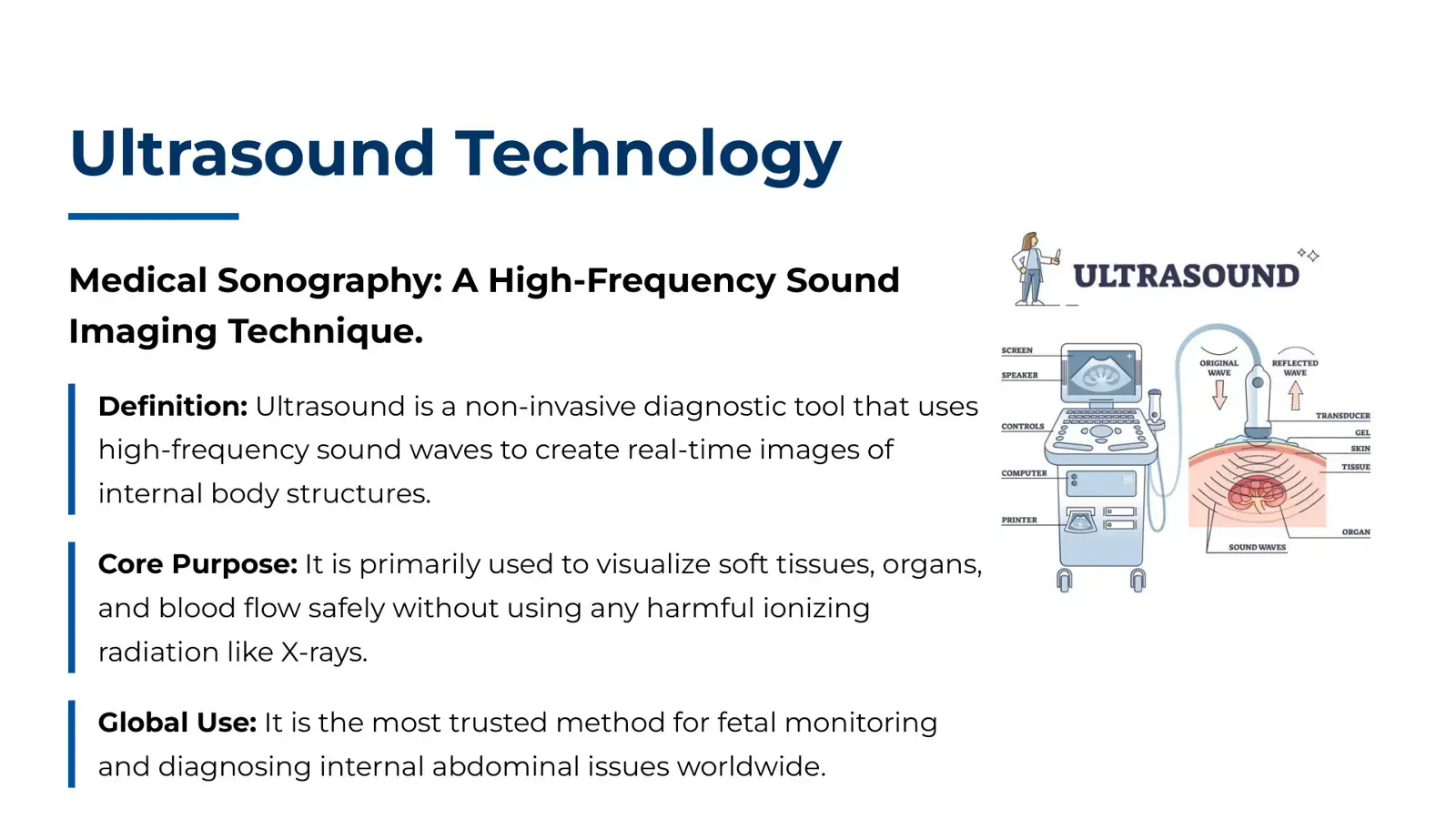 غلاف كتاب Ultrasound Technology
