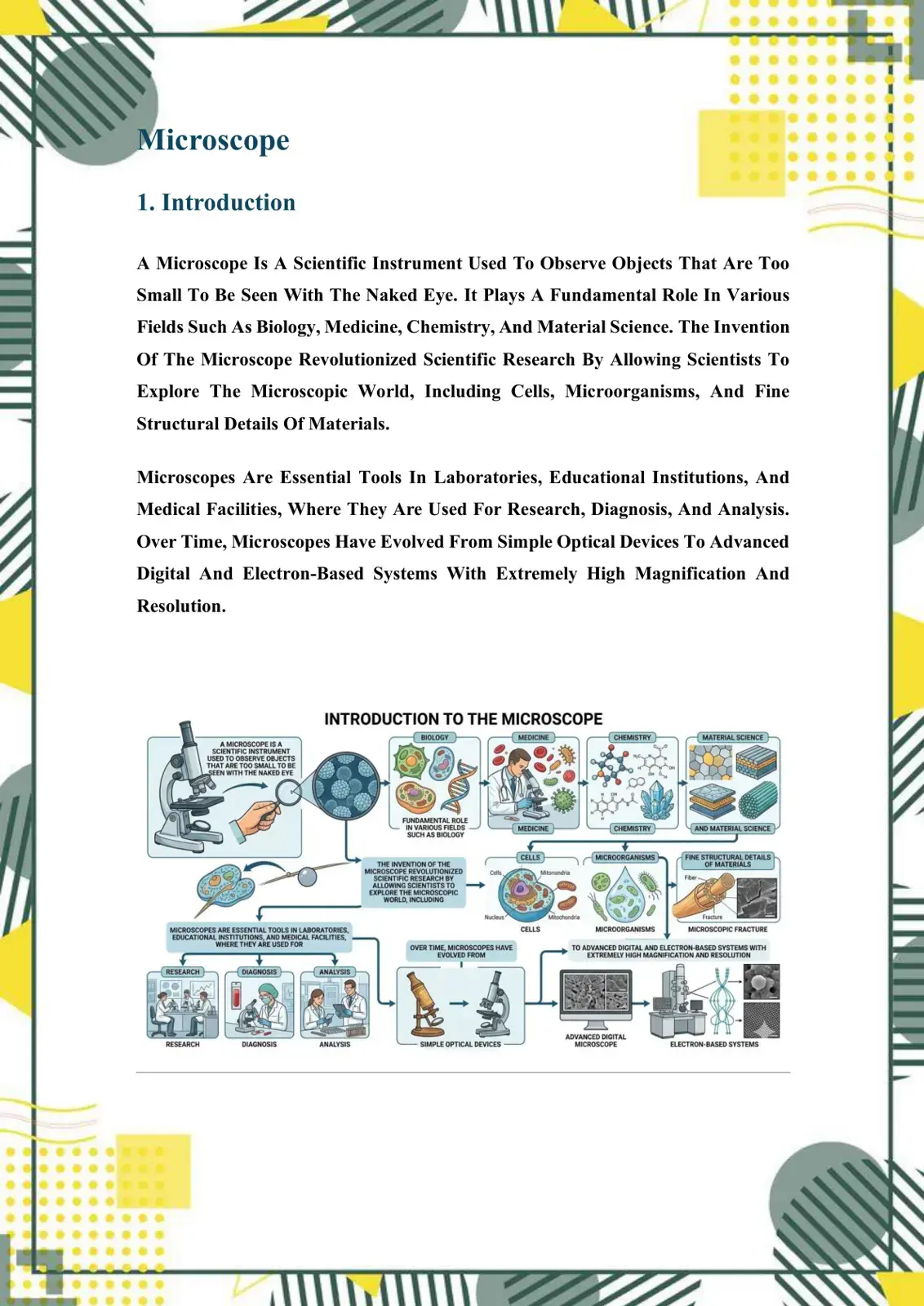 غلاف كتاب Microscope