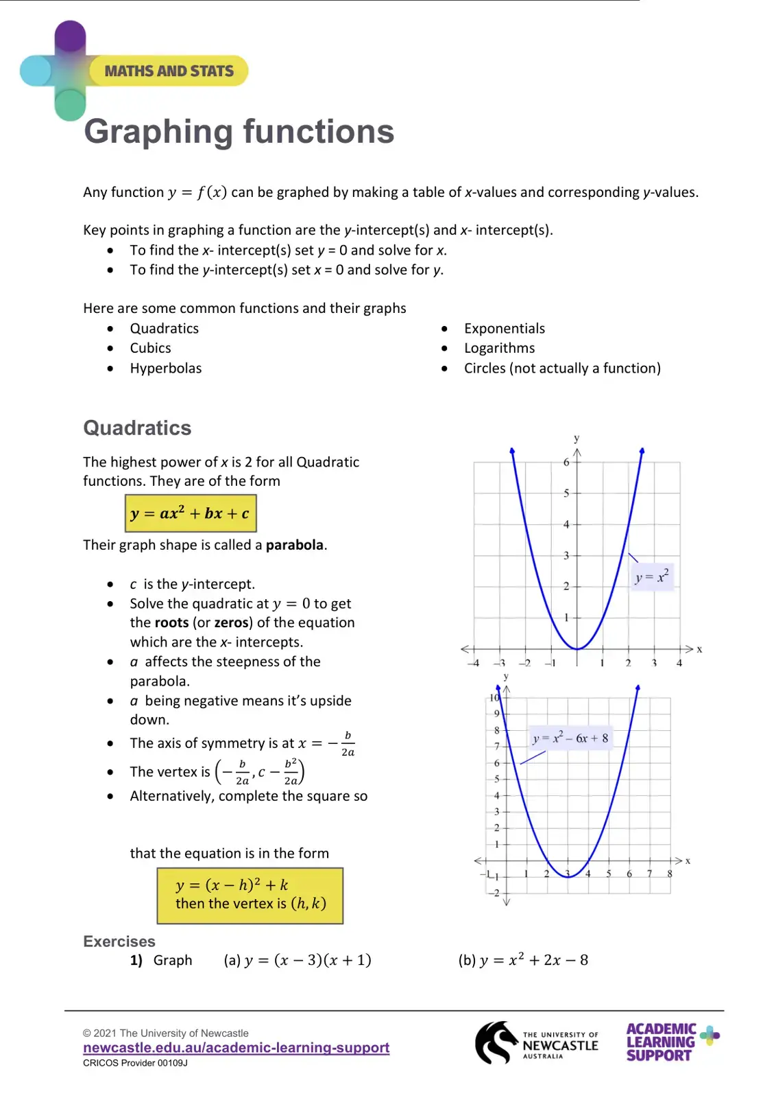 غلاف كتاب Maths and Stats: Graphing Functions