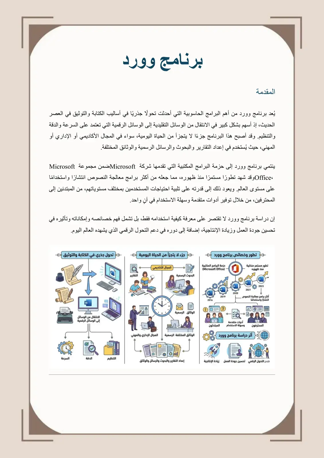 غلاف كتاب المقدمة - برنامج وورد