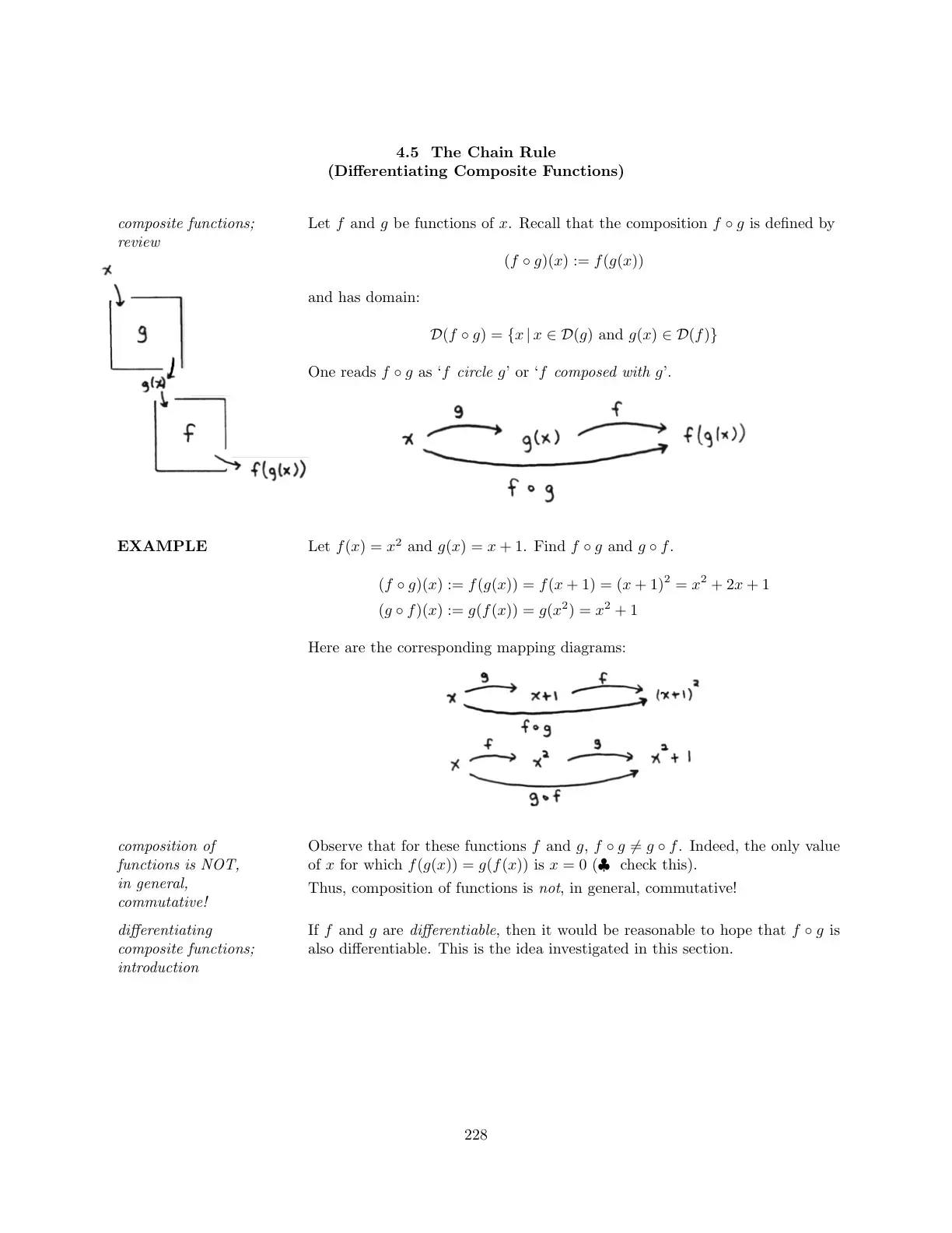 غلاف كتاب Composite Functions; Chain Rule