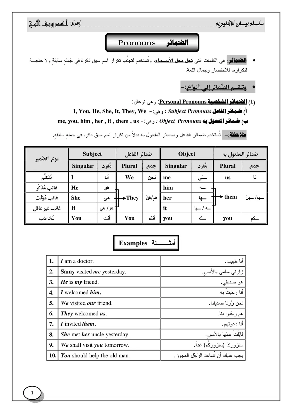 غلاف كتاب الضمائر Pronouns