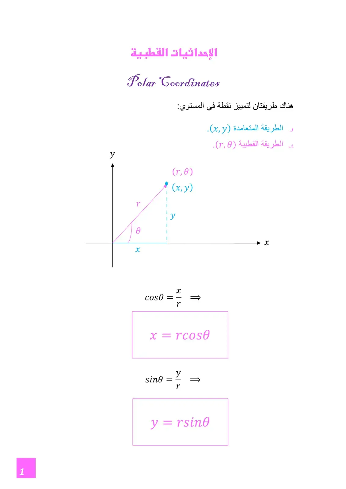 غلاف كتاب الإحداثيات القطبية