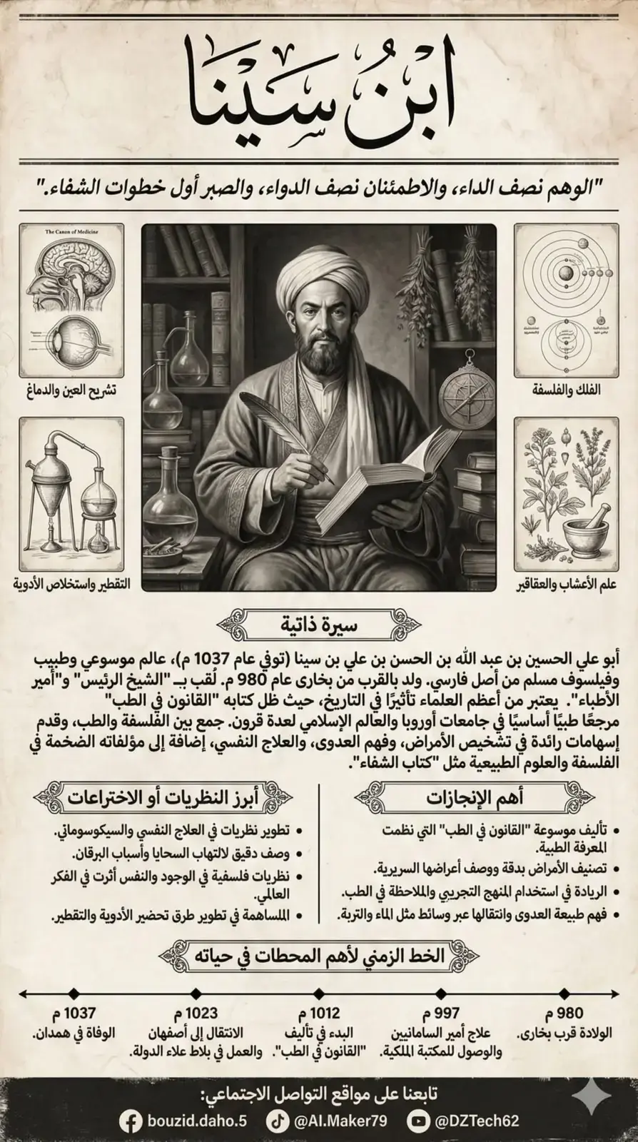 غلاف كتاب ابن سينا