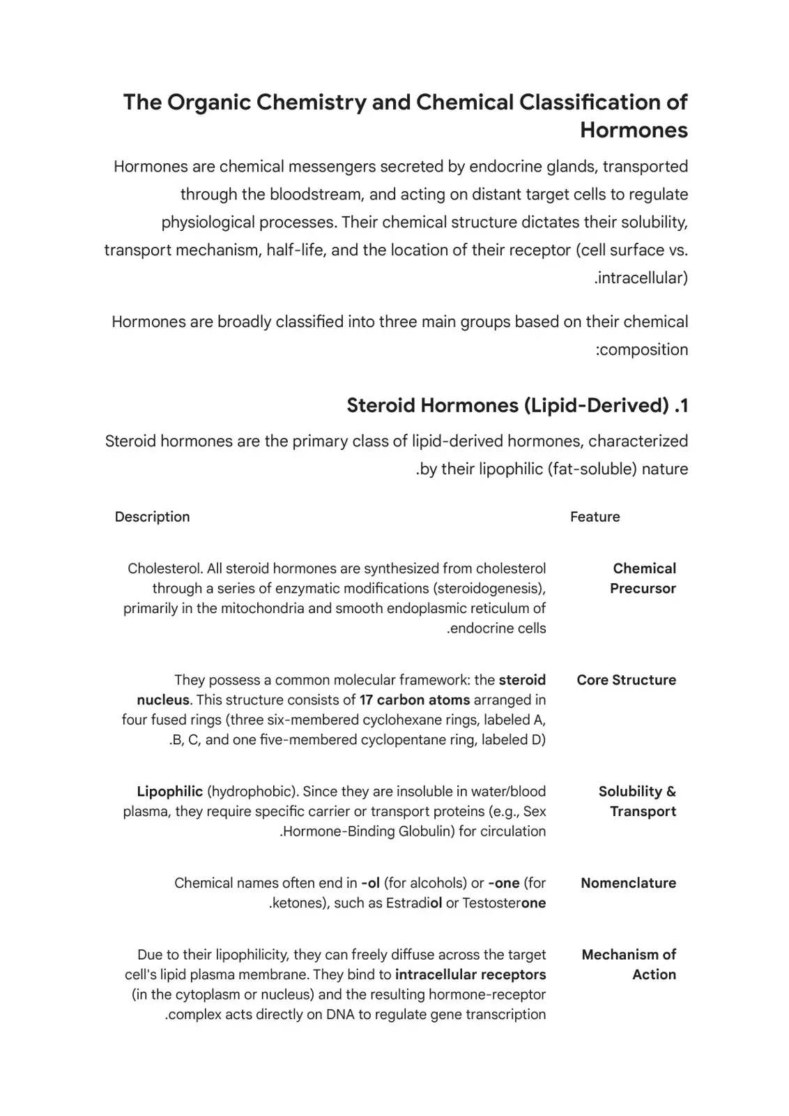 غلاف كتاب The Organic Chemistry and Chemical Classification of Hormones