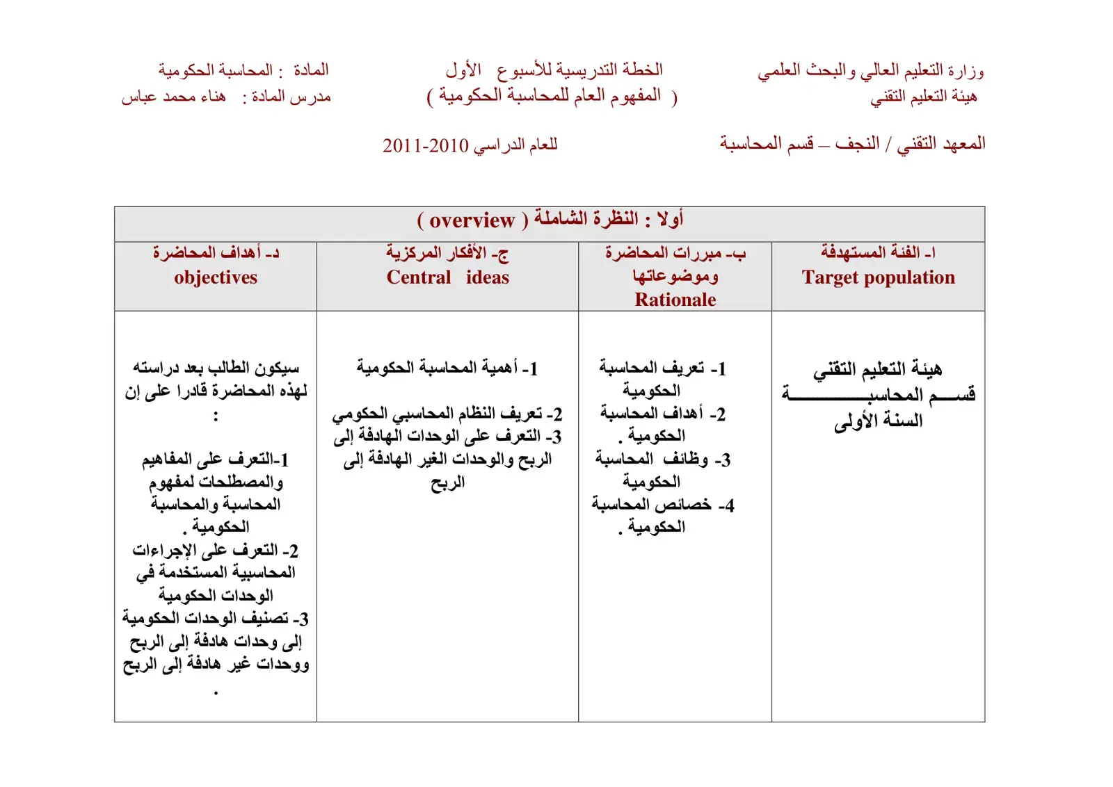 غلاف كتاب المحاسبة الحكومية