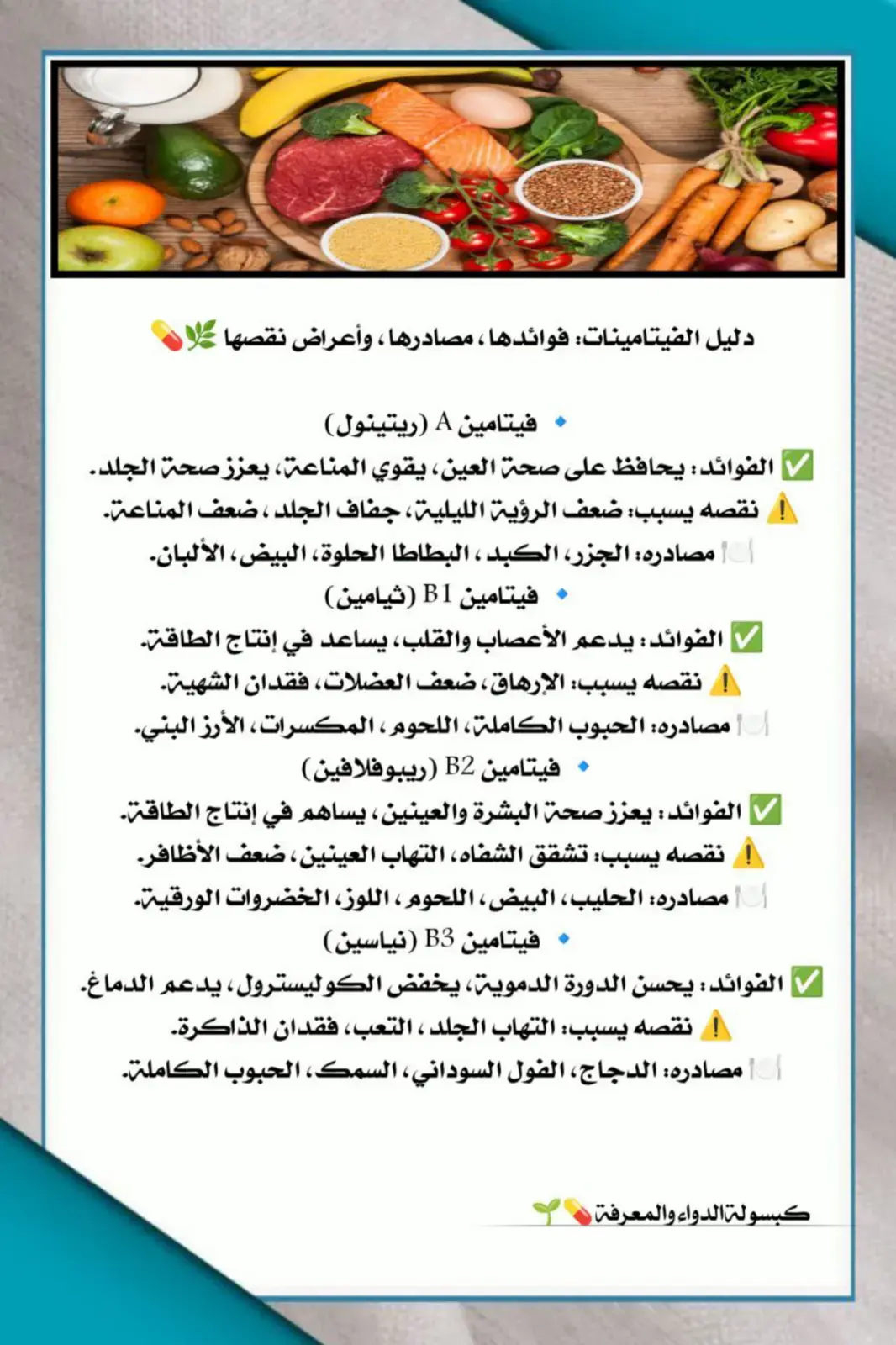 غلاف كتاب دليل الفيتامينات فوائدها، مصادرها ، وأعراض نقصها