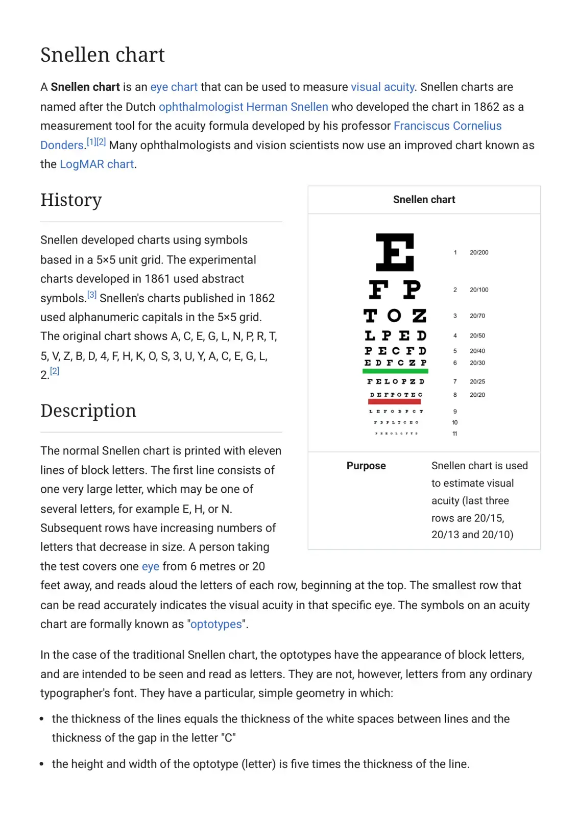 غلاف كتاب Snellen Chart