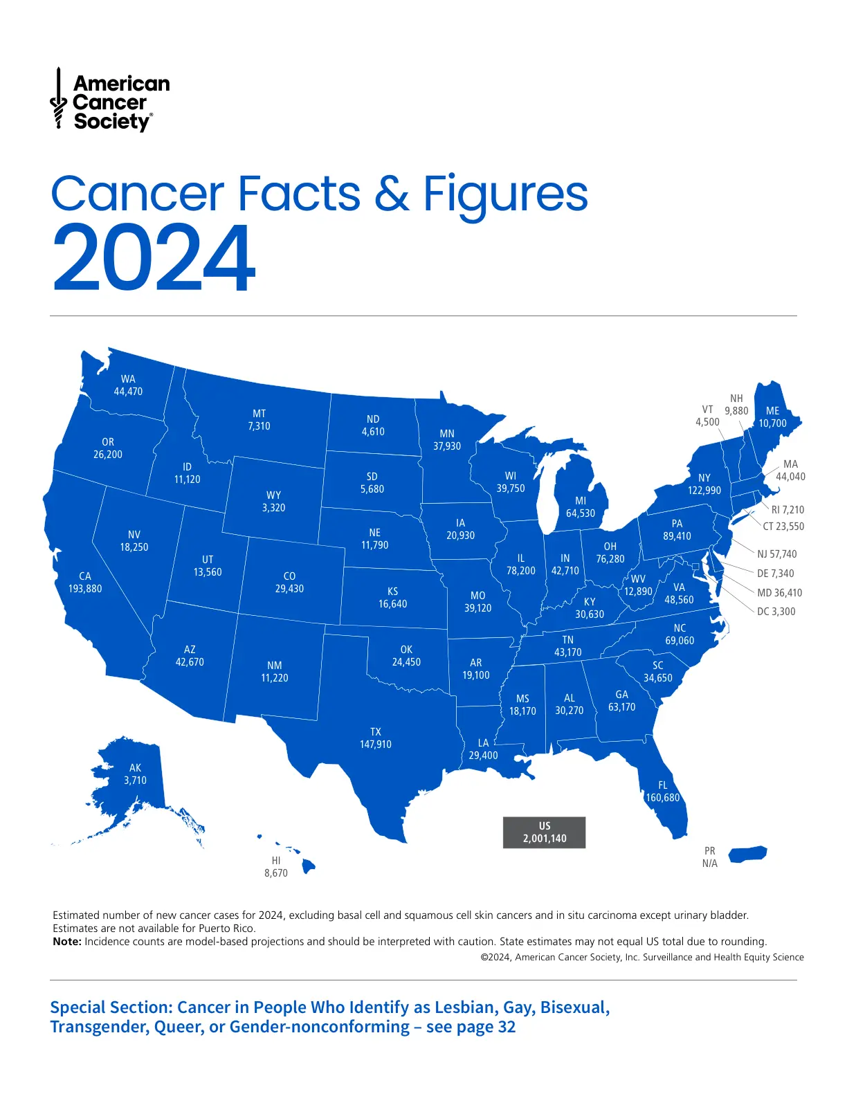 غلاف تقرير Cancer Facts & Figures 2024