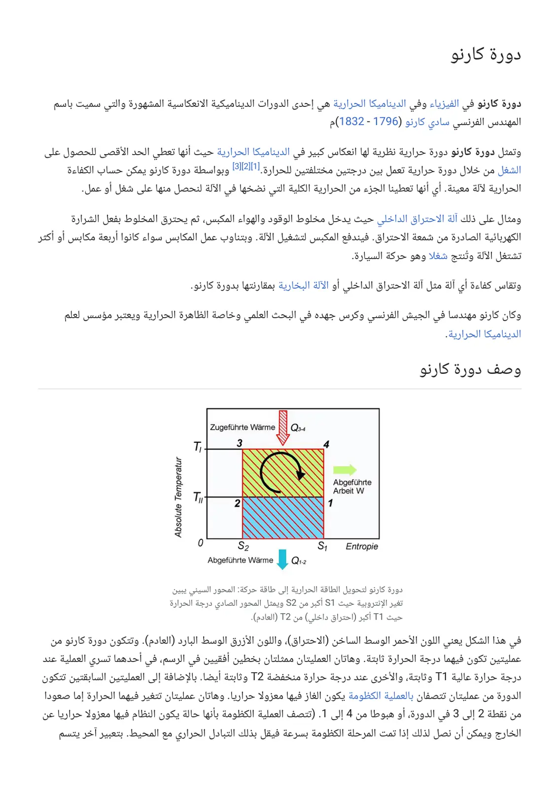 غلاف تقرير دورة كارنو