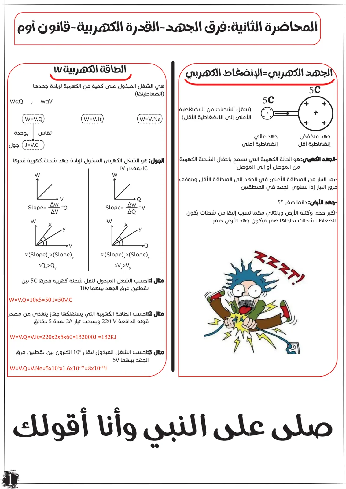 غلاف تقرير المحاضرة الثانية: فرق الجهد - القدرة الكهربية - قانون أوم