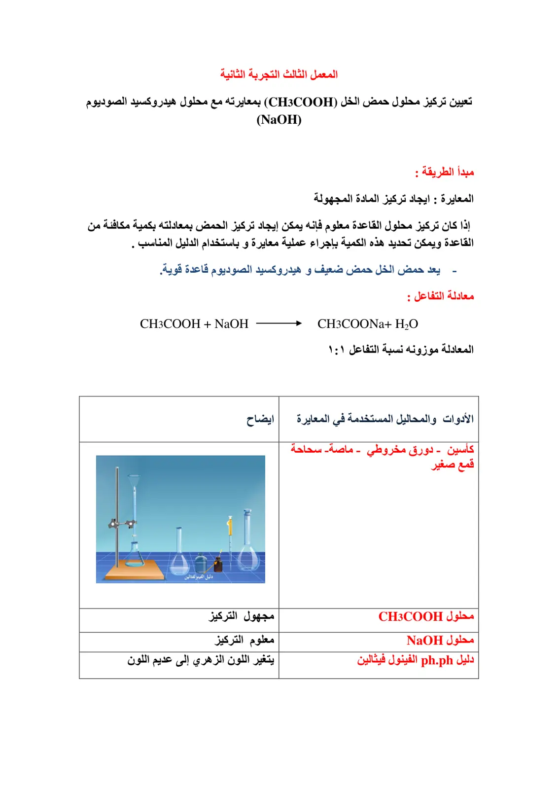 غلاف تقرير تعيين تركيز محلول حمض الخل (CH3COOH) بمعايرته مع محلول هيدروكسيد الصوديوم