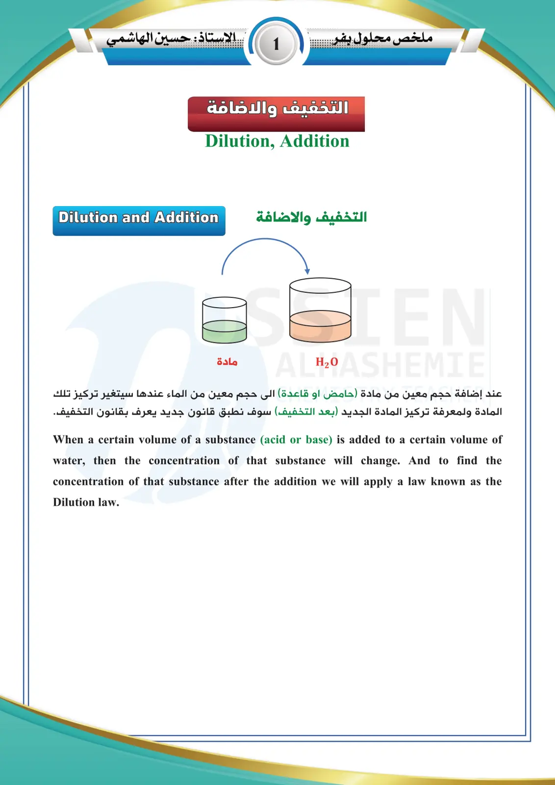 غلاف تقرير ملخص محلول بفر