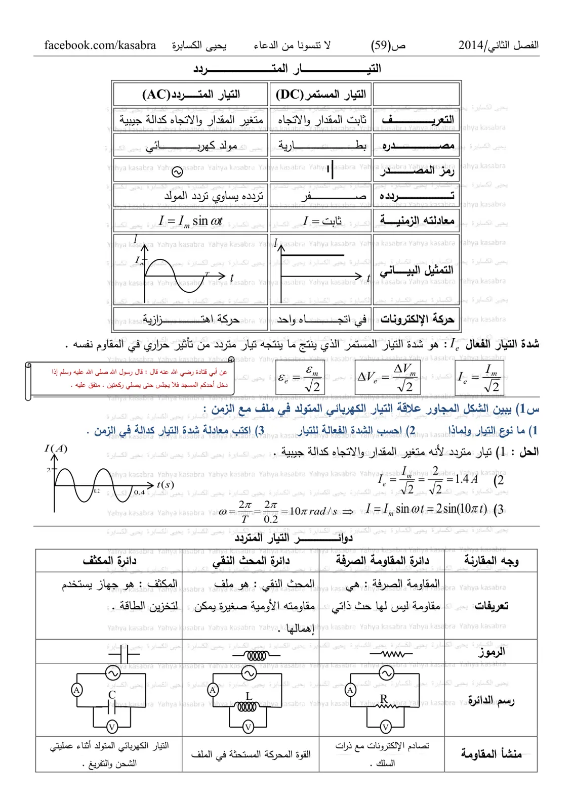 غلاف تقرير التيار المستمر (DC) والتيار المتردد (AC)