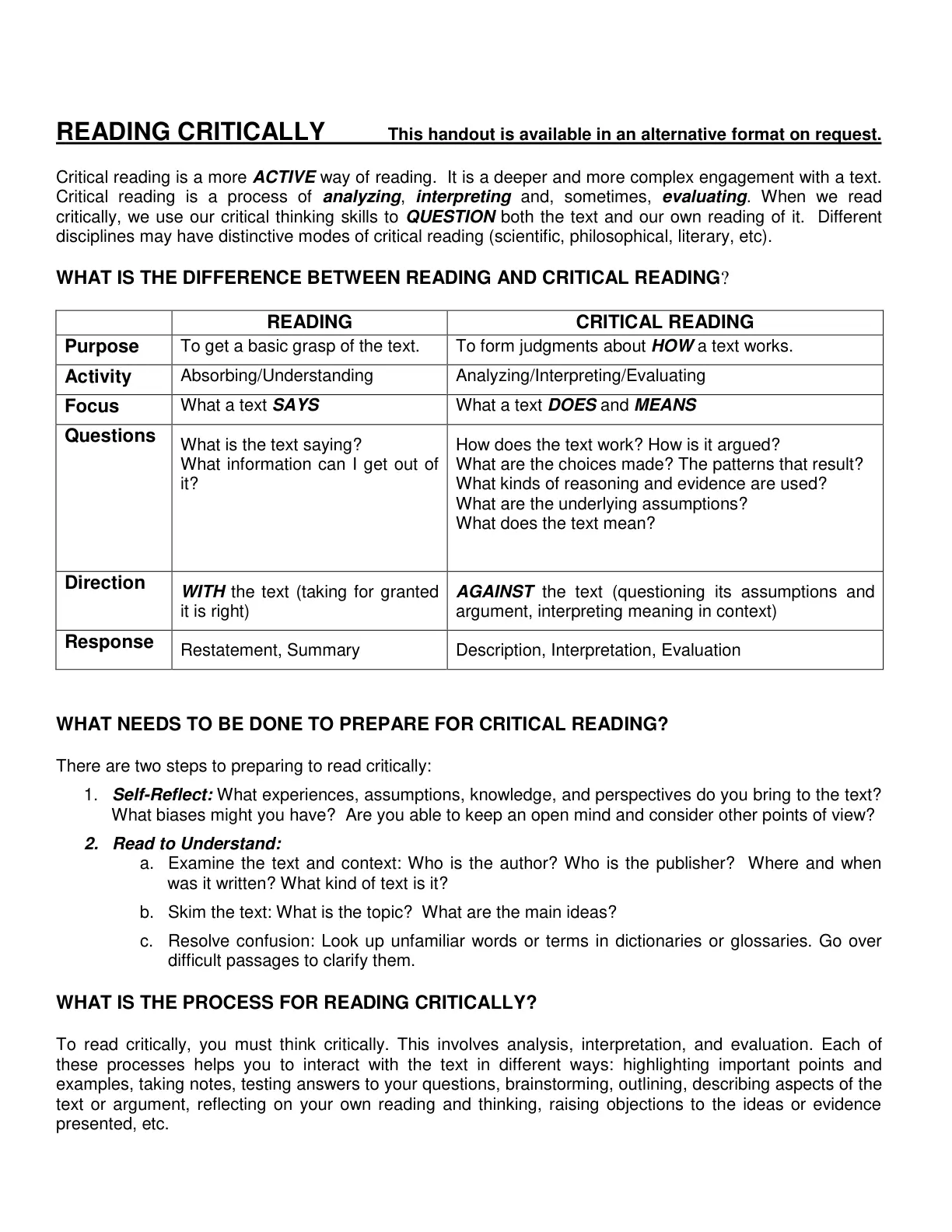 غلاف تقرير Reading Critically