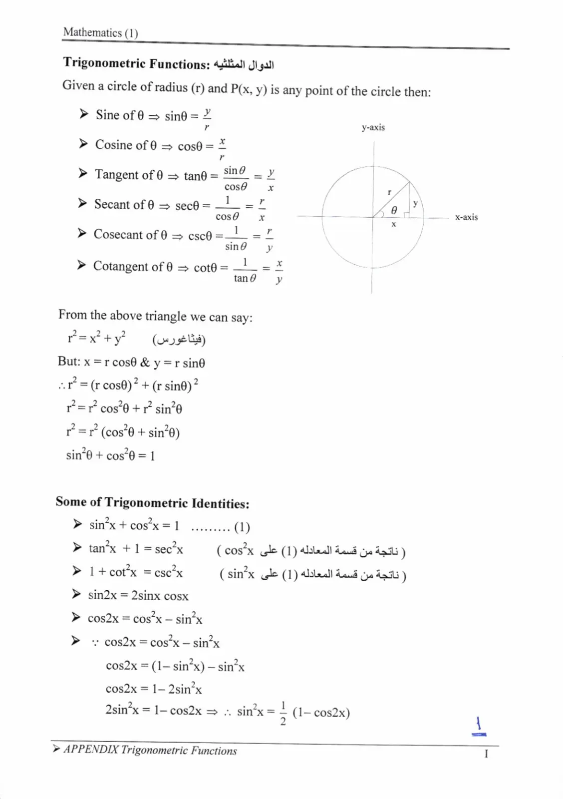 غلاف تقرير الدوال المثلثية Trigonometric :Functions