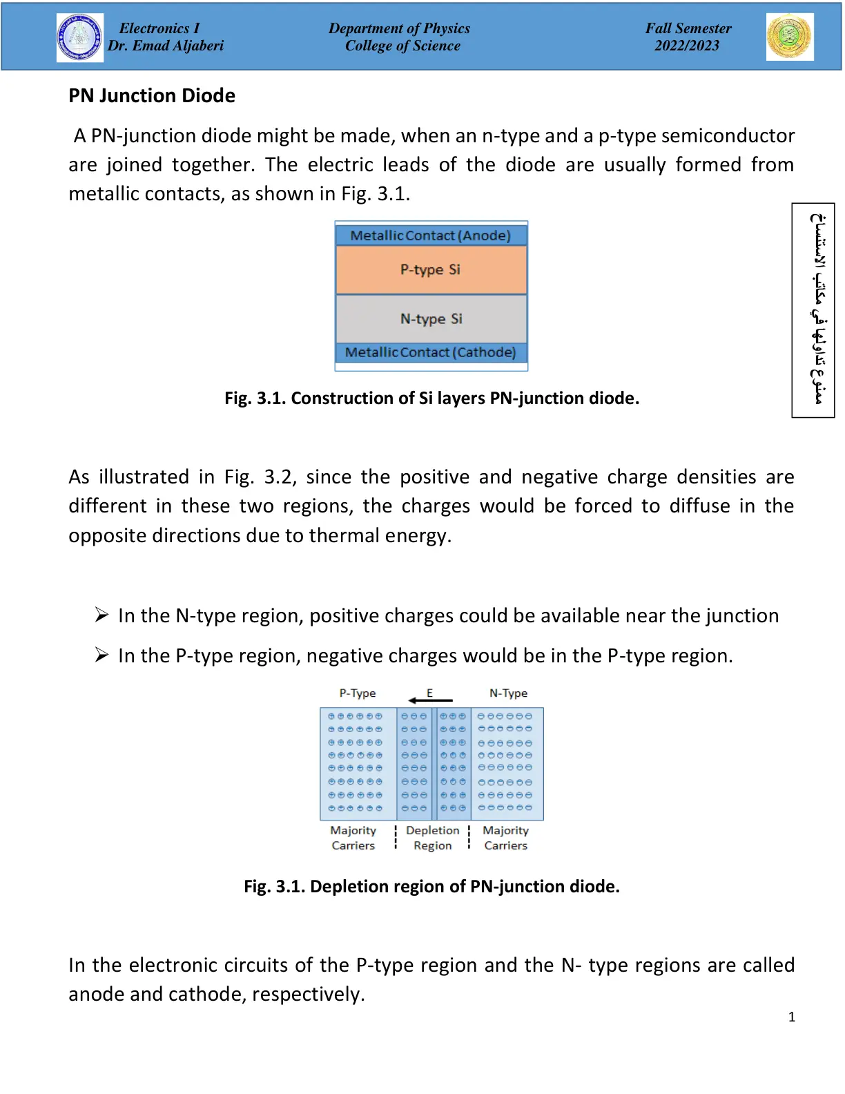 غلاف تقرير Electronics I - PN Junction Diode