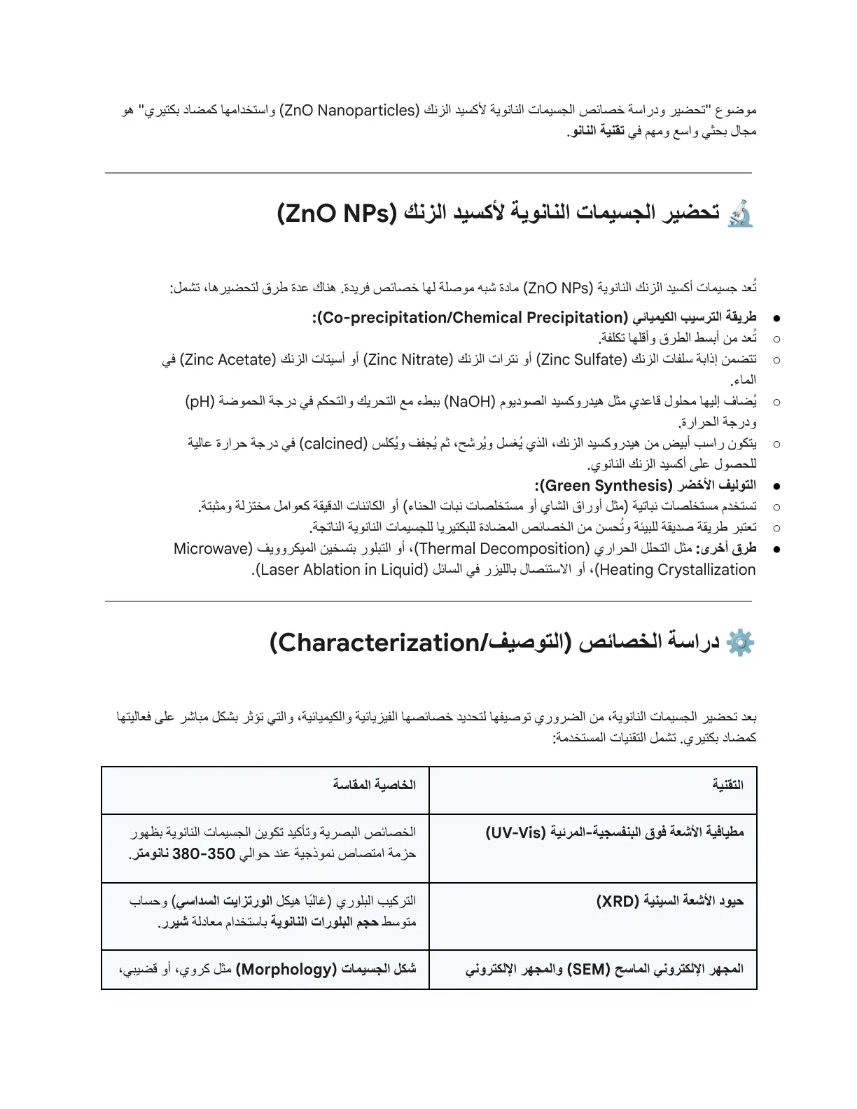 غلاف تقرير تحضير ودراسة خصائص الجسيمات النانوية لأكسيد الزنك (ZnO NPs) واستخدامها كمضاد بكتيري