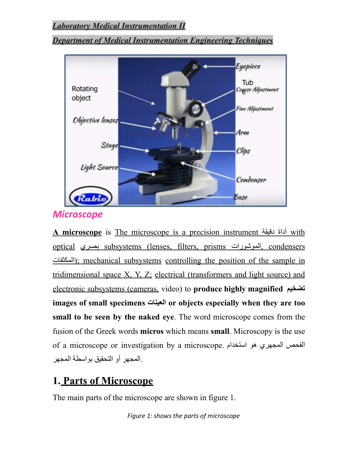 غلاف تقرير Microscope