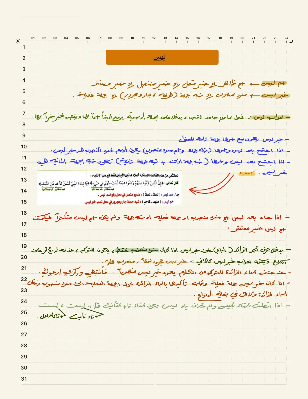 غلاف تقرير إعراب ليس