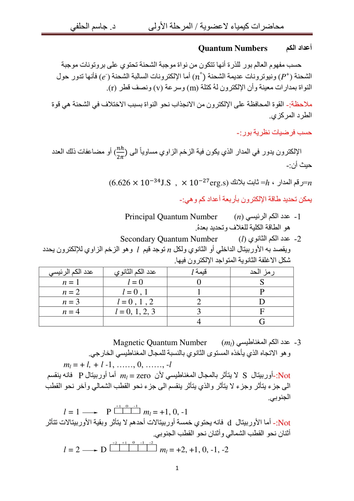 غلاف تقرير محاضرات كيمياء لاعضوية - المرحلة الأولى