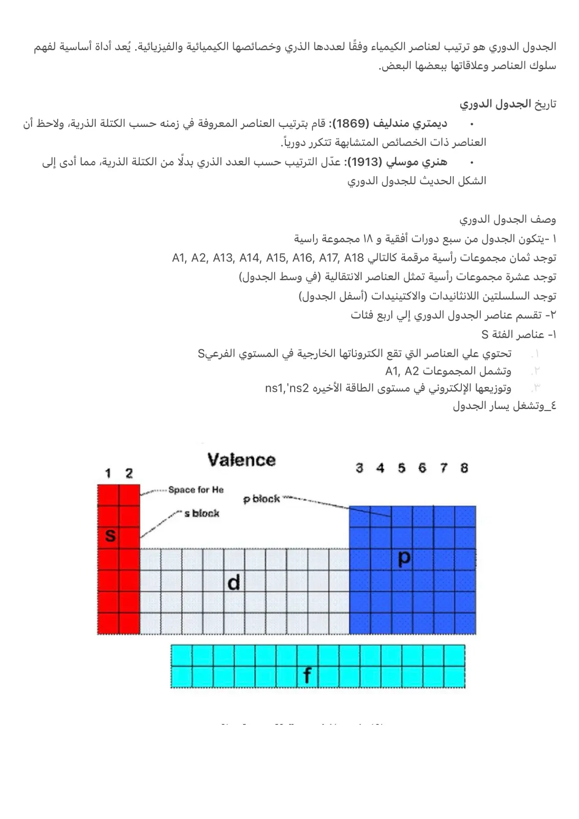 غلاف تقرير الجدول الدوري