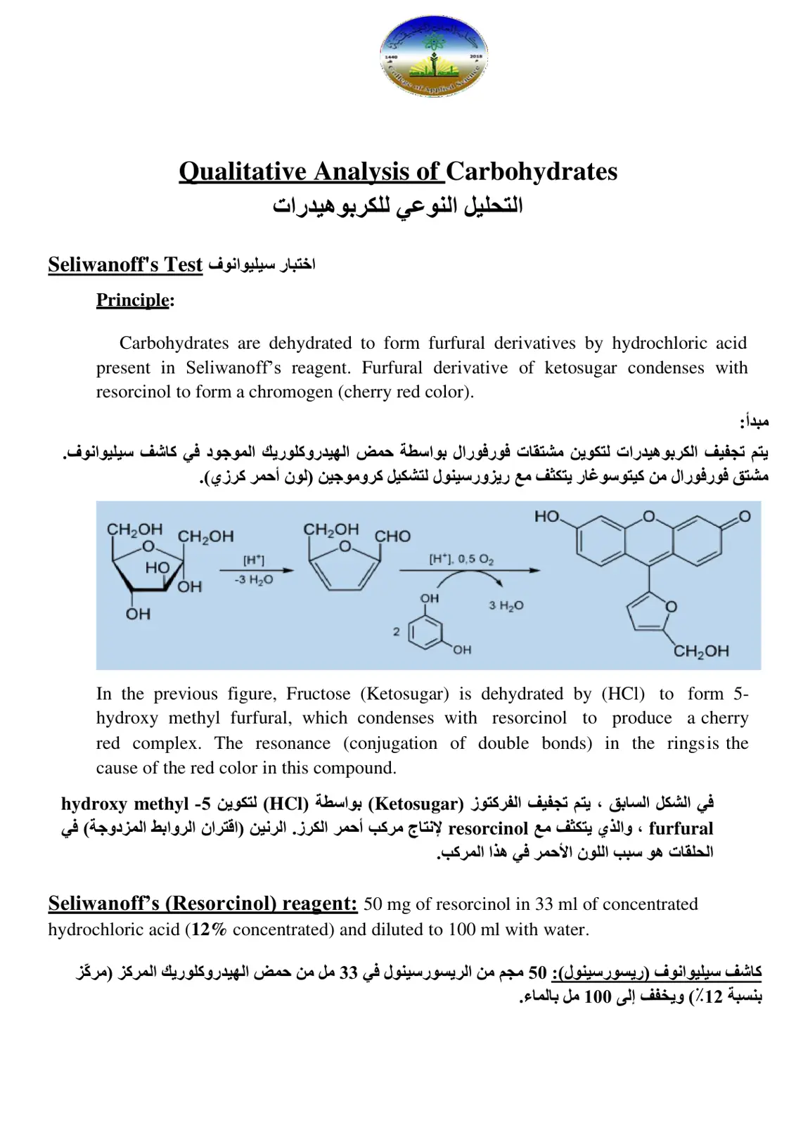 غلاف تقرير اختبار سيليوانوف Seliwanoff's Test