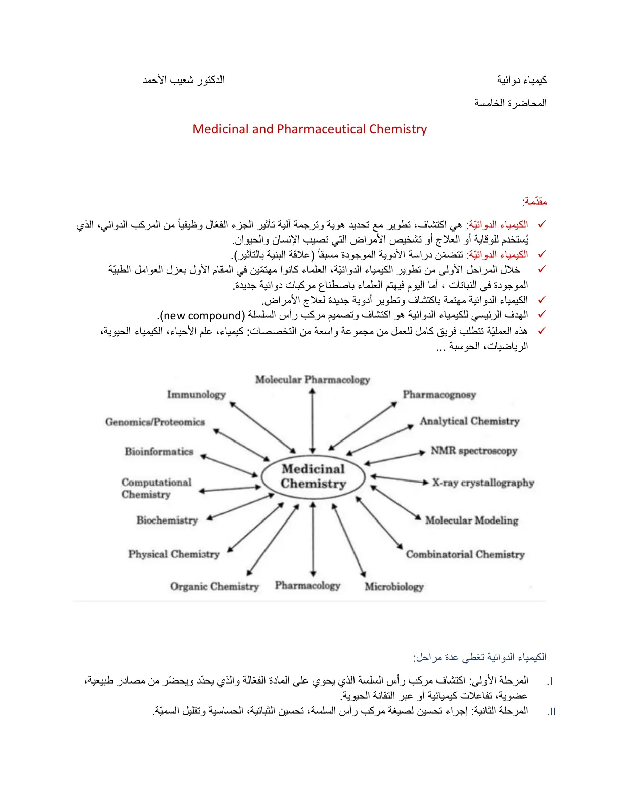 غلاف تقرير كيمياء دوائية - المحاضرة الخامسة
