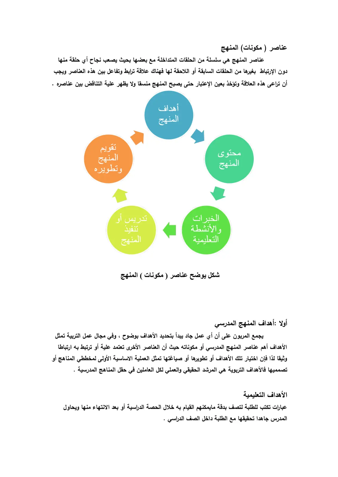 غلاف تقرير عناصر (مكونات) المنهج