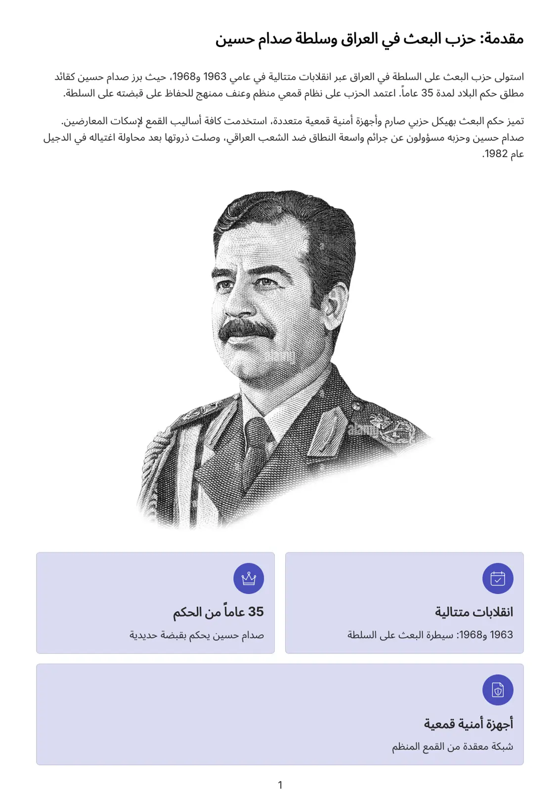 غلاف تقرير حزب البعث في العراق وسلطة صدام حسين
