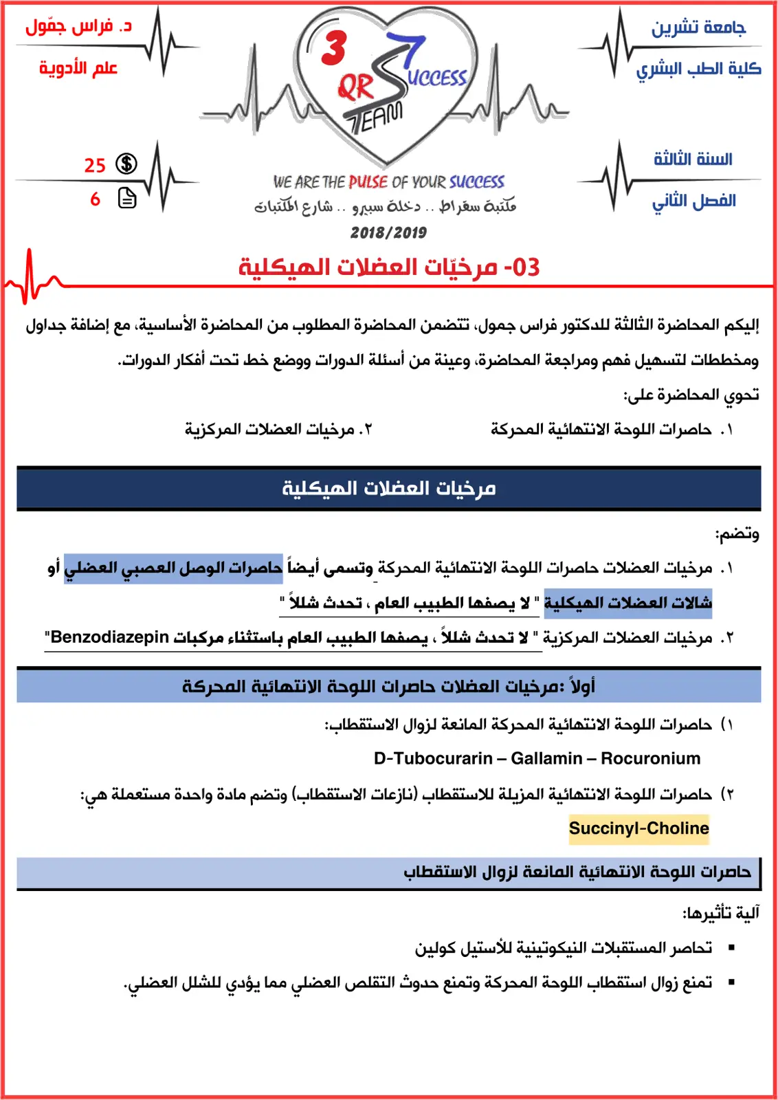غلاف تقرير مرخيات العضلات الهيكلية – علم الأدوية