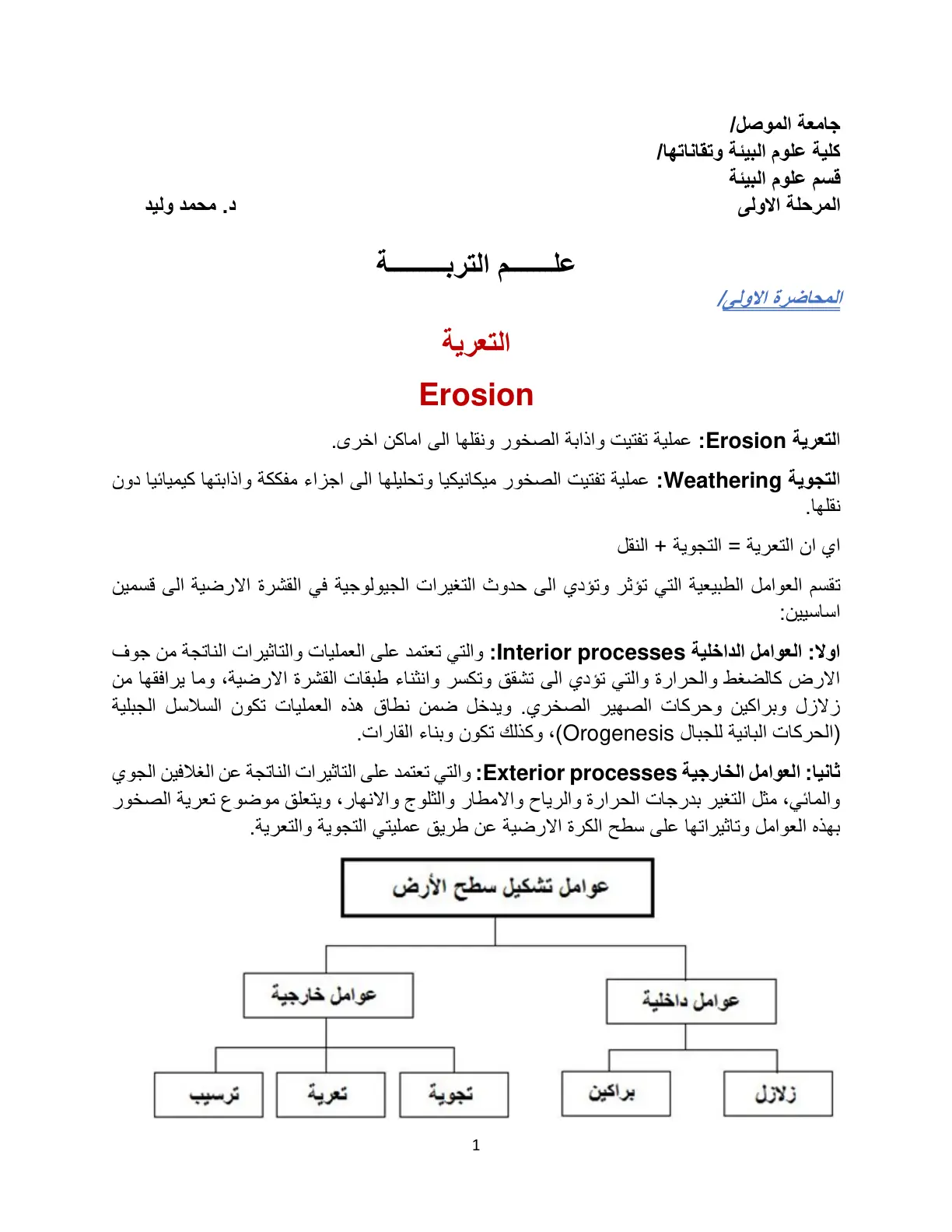 غلاف تقرير علم التربة المحاضرة الاولى/ التعرية Erosion