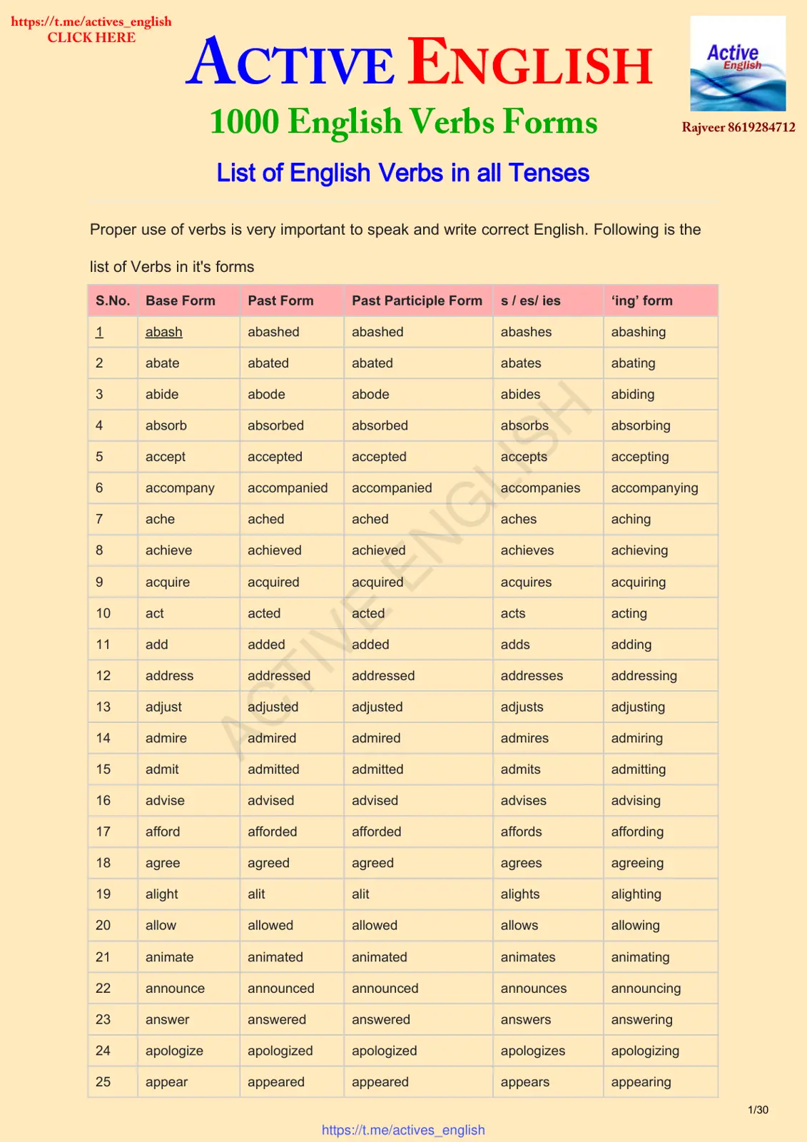 غلاف تقرير 1000 English Verbs Forms