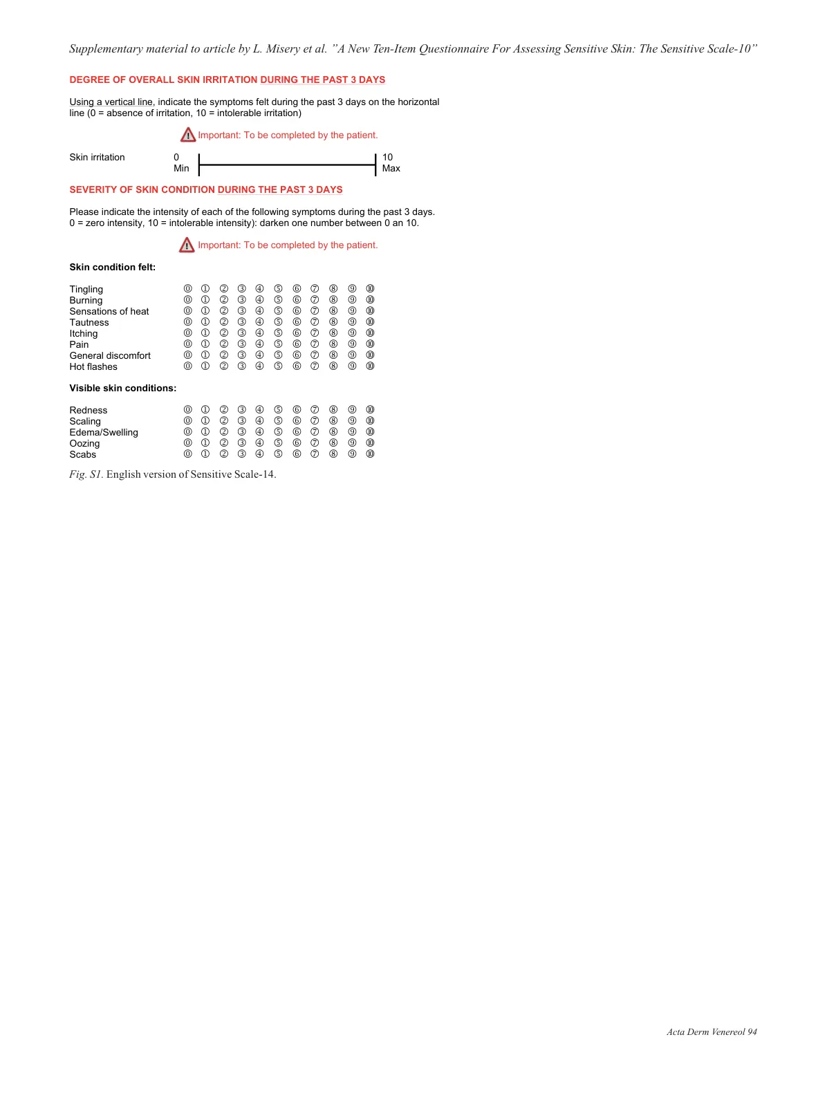 غلاف تقرير Supplementary material to article by L. Misery et al. "A New Ten-Item Questionnaire For Assessing Sensitive Skin: The Sensitive Scale-10"