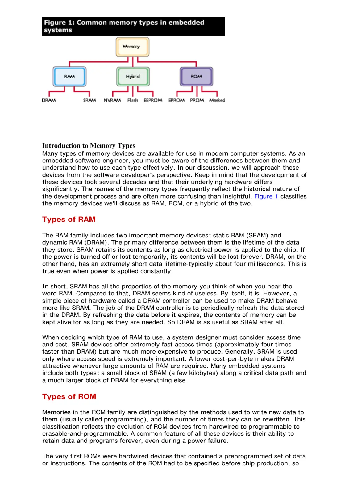 غلاف تقرير Introduction to Memory Types