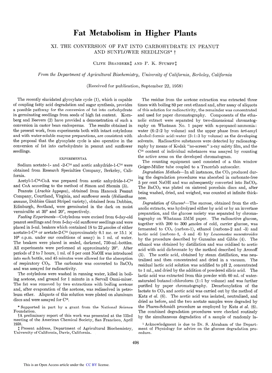 غلاف تقرير Fat Metabolism in Higher Plants