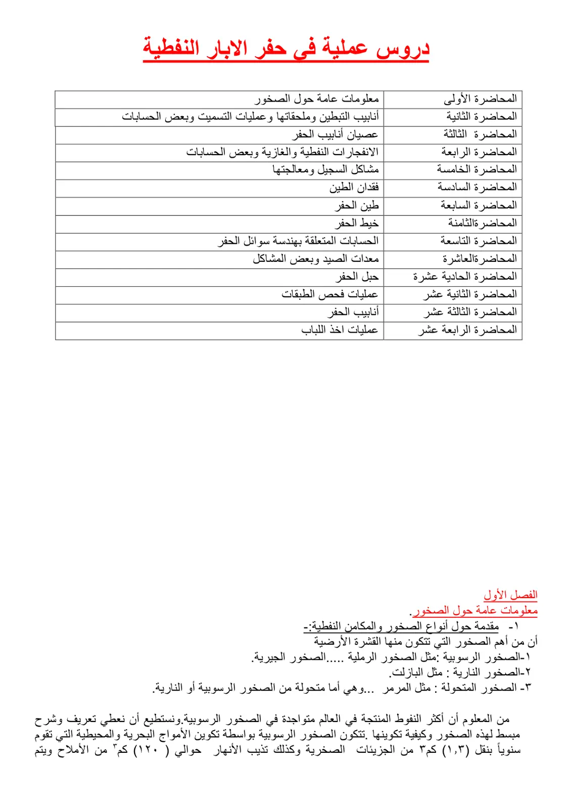 غلاف تقرير دروس عملية في حفر الابار النفطية
