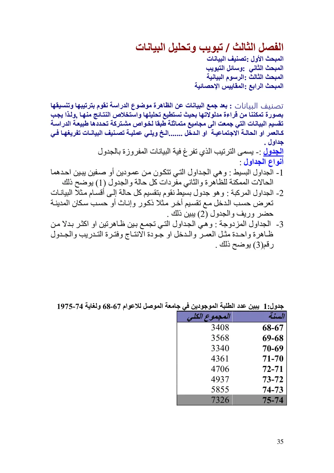 غلاف تقرير الفصل الثالث / تبويب وتحليل البيانات