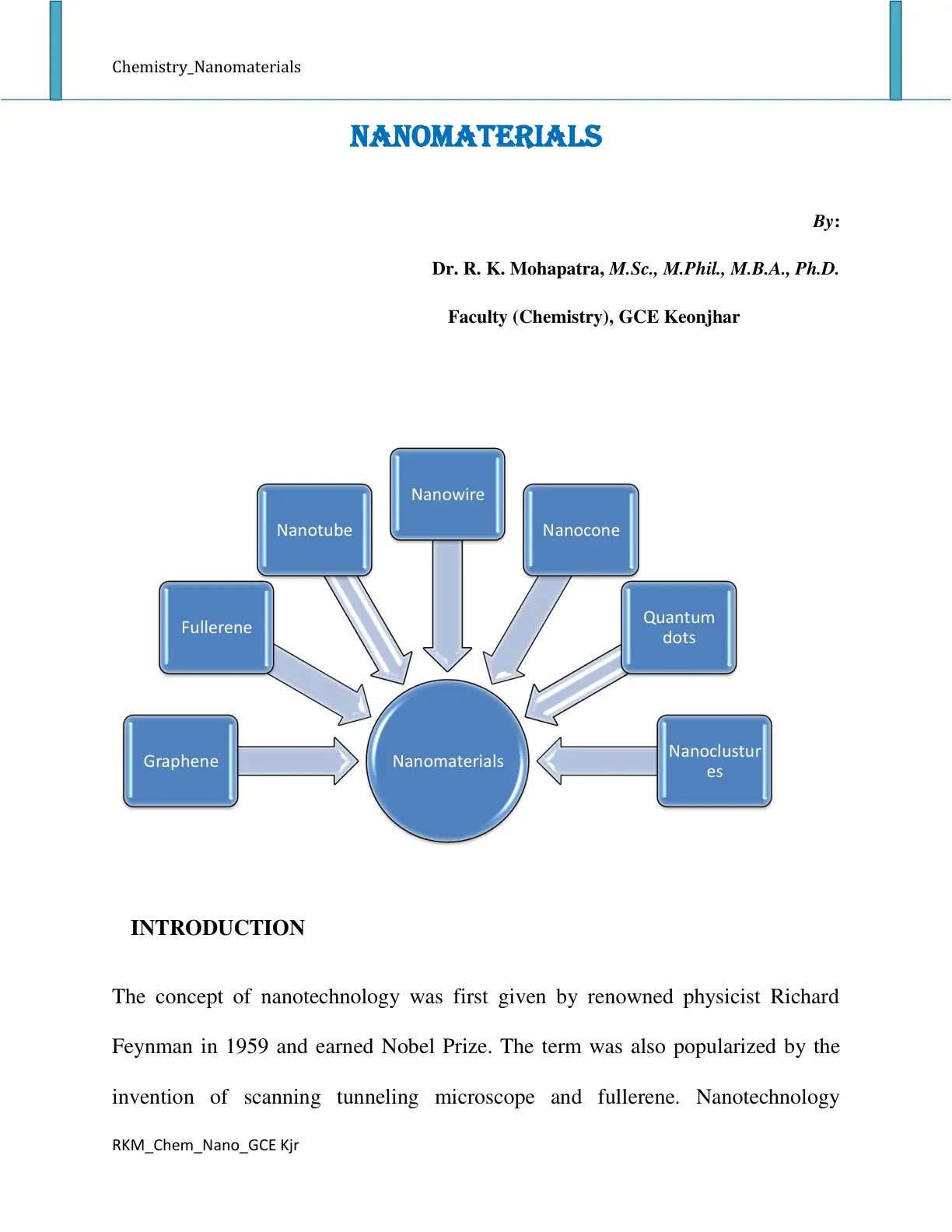 غلاف تقرير NANOMATERIALS